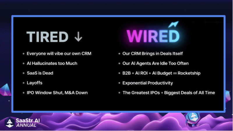 Tired vs. Wired: $4 Trillion in IPOs Coming, $100B in M&A, Vibing Isn’t Killing Salesforce After All, and Why the B2B Doomers Were Dead Wrong (Mostly)