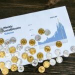 Anthropic Shares Preferred in SF Real Estate; Musk Sued